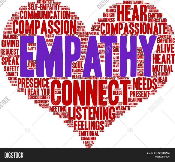 Empathy Brain Word Vector & Photo (Free Trial) | Bigstock